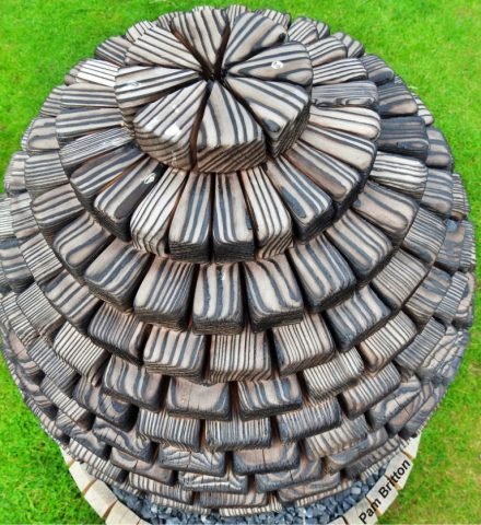 PB Symmetry (Medium)